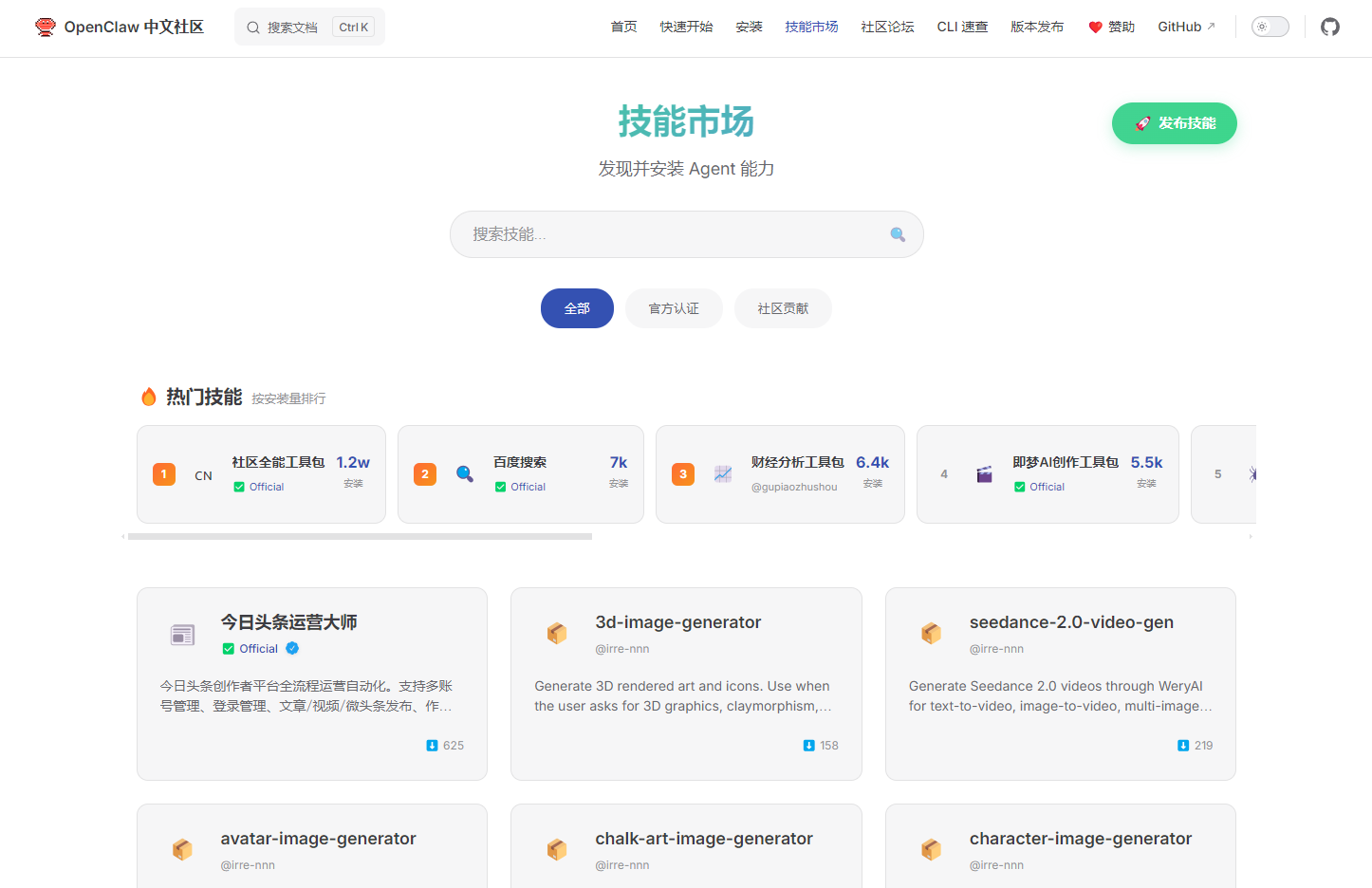 OpenClaw 中文社区版5094